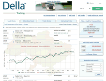 Tablet Screenshot of della-ua.com